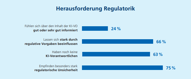 Infografik KI-Fachinfo 001a.png