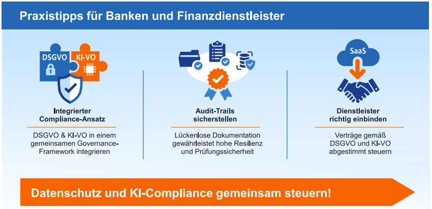 Infografik KI-Fachinfo 003.png