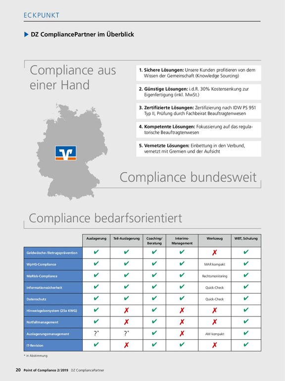 PoC 2/2019, Überblick DZ CompliancePartner